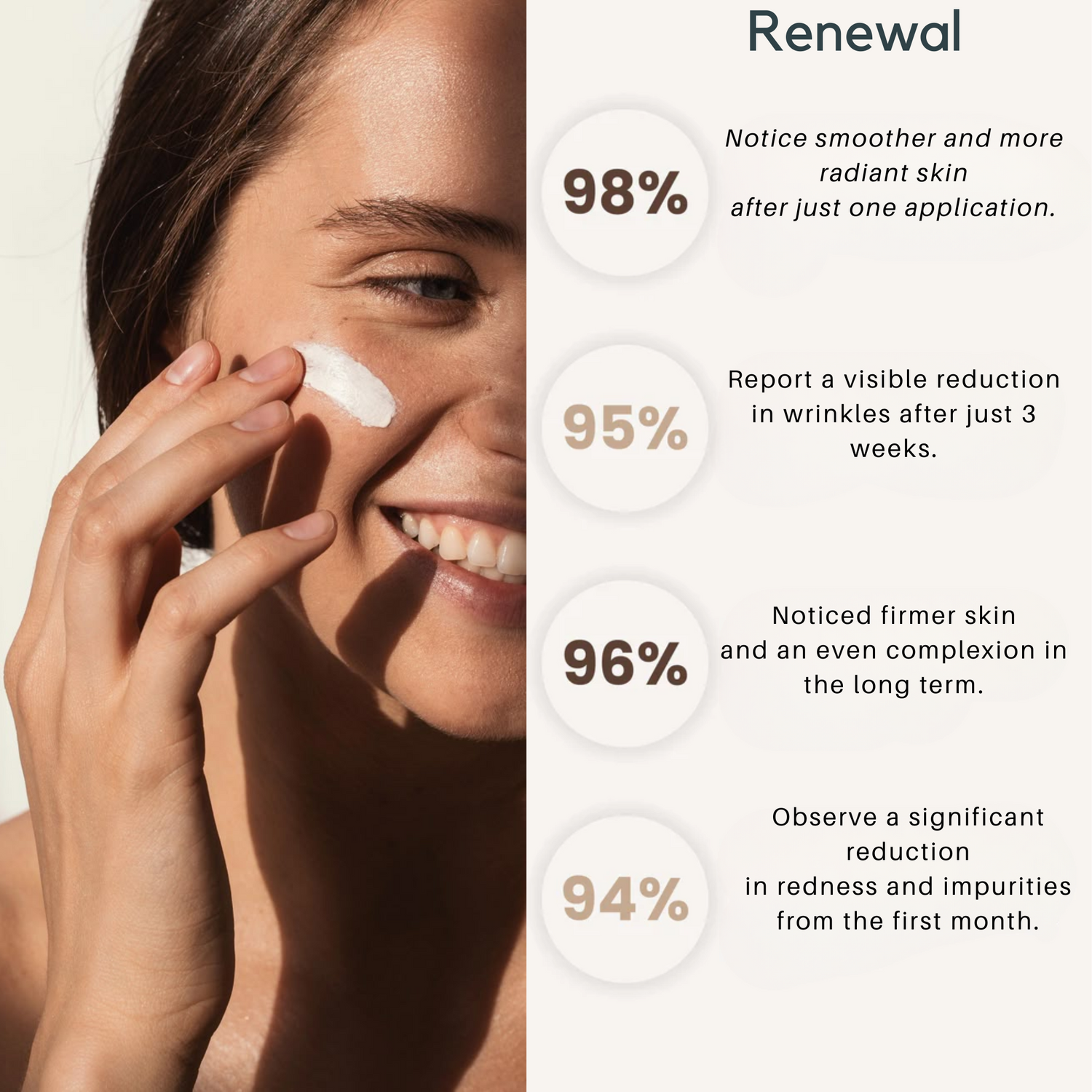 Renewal™ Retinol Collagen Complex